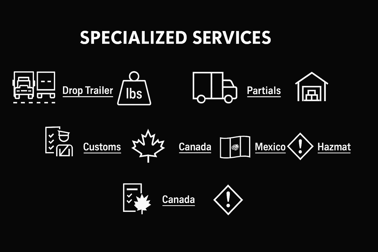 Specialized Services
